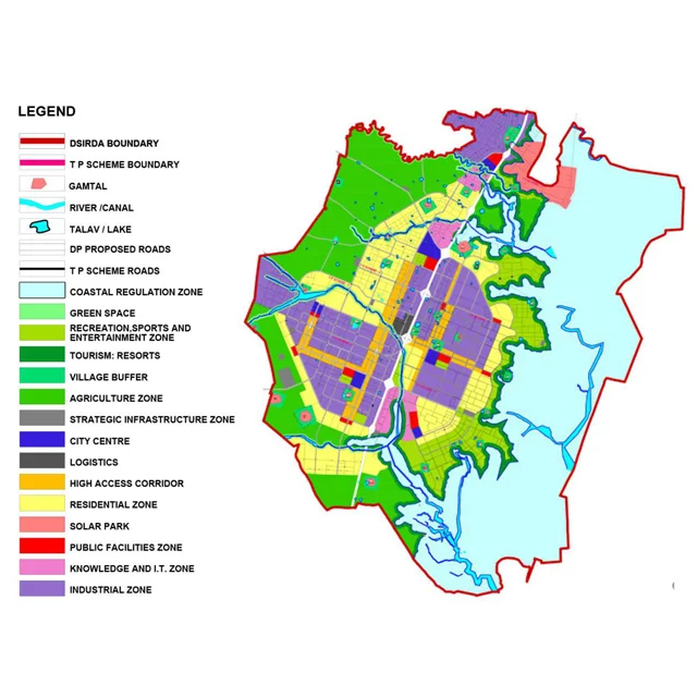 Development Plan Image